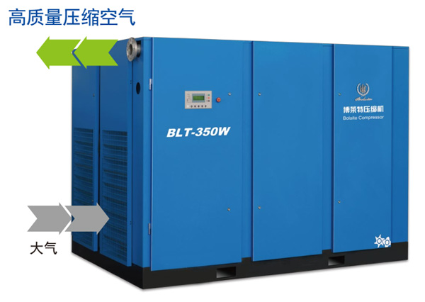 博萊特螺桿空壓機